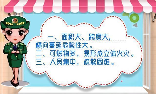 在商场发生火灾时千万要记得做这几件事！
